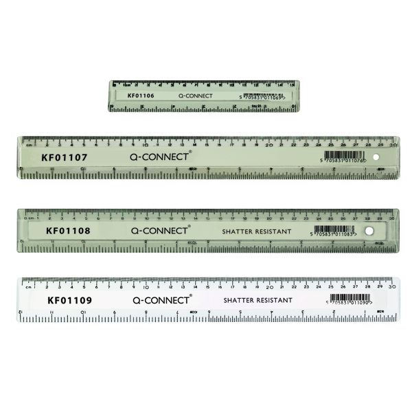 0.66 inches on on sale a ruler