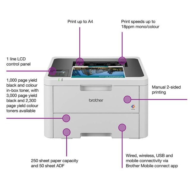 Brother HL L3220CW A4 Colour Laser Printer Printer Base   Brother Hl L3220cw 05 