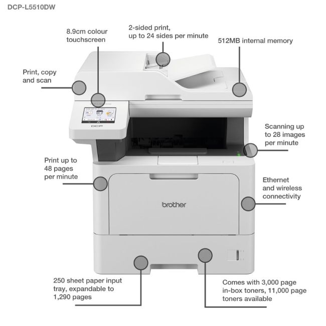 Brother Dcp L5510dw A4 Mono Multifunction Laser Printer Printer Base 0926